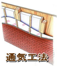 壁の通気工法