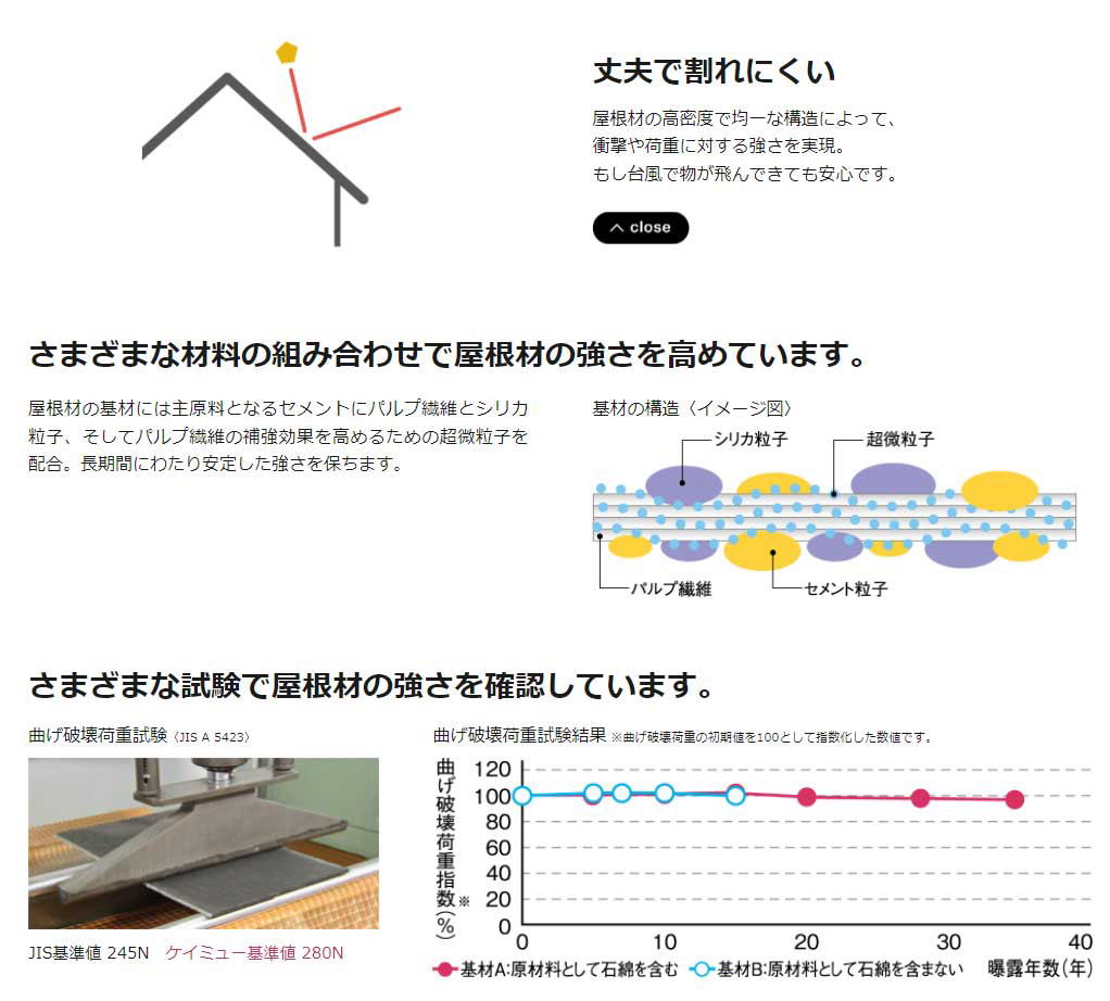丈夫で割れにくい屋根材強さの試験 丈夫で割れにくい屋根材強さの試験