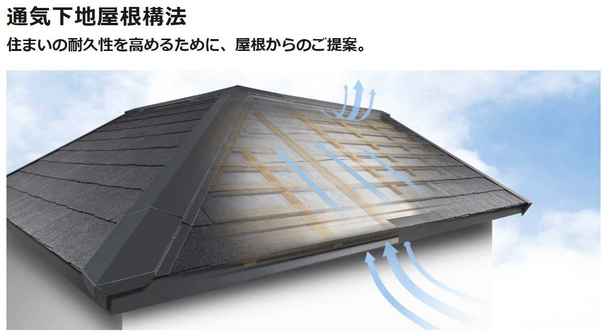 屋根の通気下地屋根工法 所沢市の彩建コーポレーション 屋根の通気下地屋根工法 所沢市の彩建コーポレーション