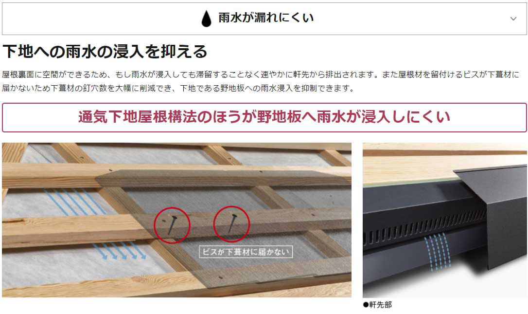 屋根のリフォームで下地への雨水の侵入を抑え、雨漏りしにくい構造に 屋根のリフォームで下地への雨水の侵入を抑え、雨漏りしにくい構造に