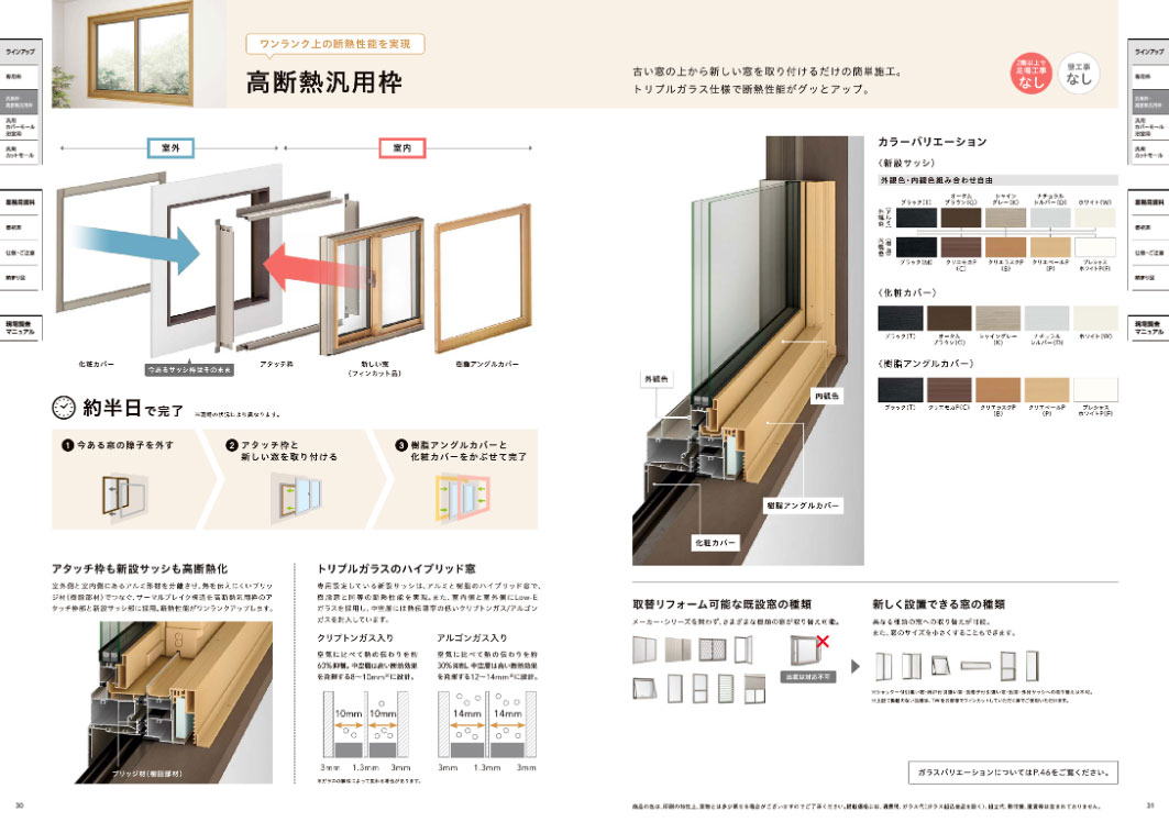 窓の交換は壁を壊さずカバー工法で簡単に