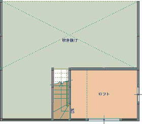 規格住宅tumiki28坪タイプ　ロフト階オプション平面図