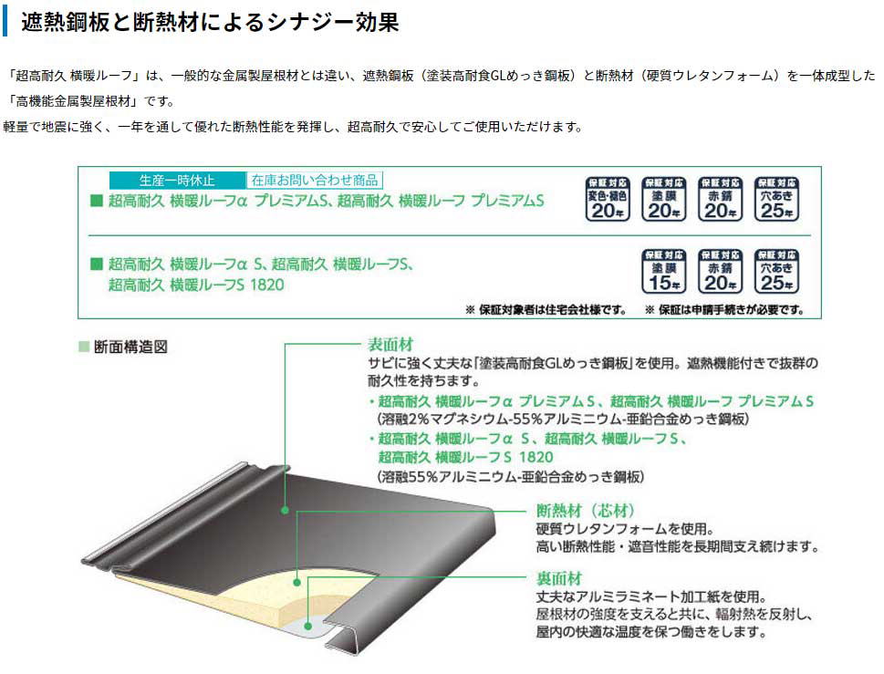 屋根の重ね葺き材 断熱材入りガルバリウム鋼板 屋根の重ね葺き材 断熱材入りガルバリウム鋼板