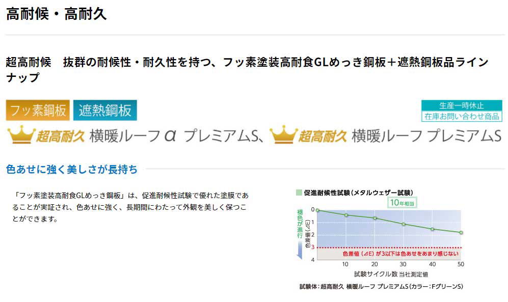 高耐久高耐侯のガルバリウム鋼板屋根で重ね葺きリフォーム 高耐久高耐侯のガルバリウム鋼板屋根で重ね葺きリフォーム